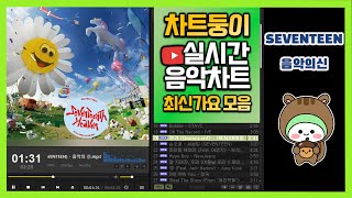 [최신가요 실시간 인기차트] 2023년 11월 30일 5주차, 멜론차트 X, 종합차트O, 노래모음 KPOP 플레이리스트