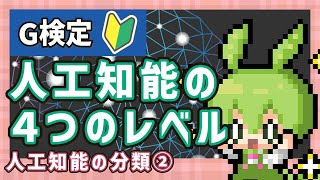 【G検定】1-3. 人工知能の分類② 人工知能の4つのレベル【シラバス2024対応】