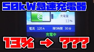 バッテリー温度5個バッテリ残量14％で50kWの急速充電器で急速充電した結果・・・。