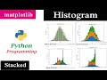 Stacked Histogram | Matplotlib | Python Tutorials