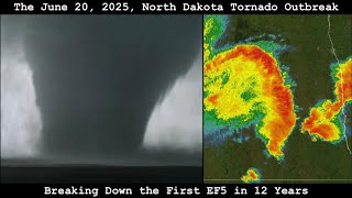 The June 20, 2025, North Dakota Tornado Outbreak: Breaking Down the First EF5 in 12 Years