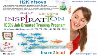 Java Springs | Springs Mvc | Java Online Training