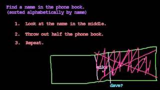 Binary Search 2: The Basic Idea
