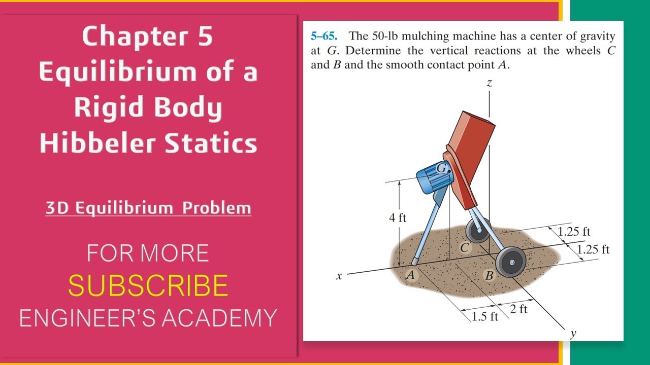 5-65 Equilibrium Of A Rigid Body (3D Equilibrium) Hibbeler Statics 14th ...