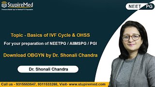 Basics of IVF Cycle & OHSS Supports by Dr. Shonali Chandra