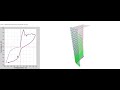 Seismic Shear Failure Simulation of a RC L-wall using the simplified Beam-Truss-Model in ETABS