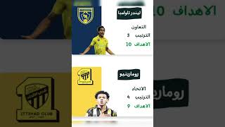 ترتيب الدوري السعودي وترتيب الهدافين 2022  2021