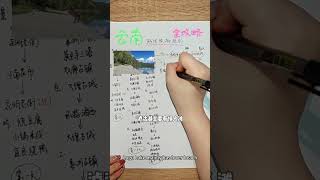 手绘「云南旅游全攻略」不同的时间，如何安排适合自己的路线，吃住行美食很细节。#旅游 #旅游攻略 #旅游推荐 #云南旅游攻略 #旅行