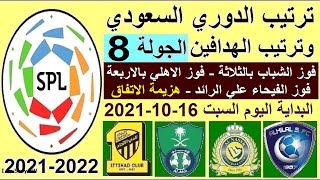 ترتيب الدوري السعودي و ترتيب الهدافين الجولة 8 اليوم السبت 16-10-2021 - فوز الاهلي بالاربعة