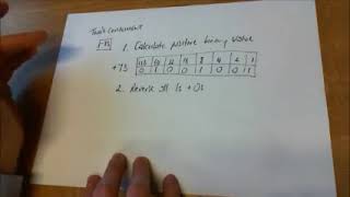SQA Higher Computing Two's Compliment