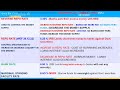 21012023 mr ravikumar general banking