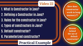 What is constructor in java in hindi | Why default constructor in java