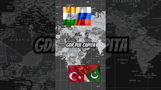 India , Russia vs Pakistan , China , Turkey || India vs Pakistan #shorts #country #comparison
