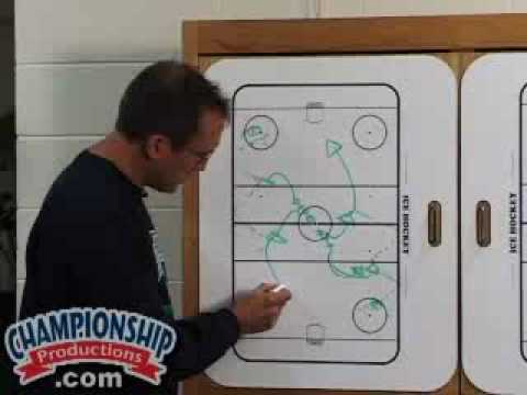 Mark Carlson: Puck Possession - Drills And Strategies - YouTube