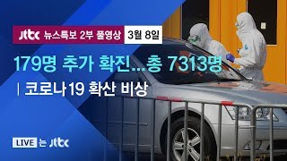 [코로나19 확산 비상] 179명 추가 확진…총 7313명 - 3월 9일 (일) 뉴스특보 2부 풀영상 / JTBC News