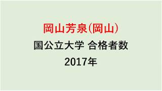 岡山芳泉高校　大学合格者数　2017～2014年【グラフでわかる】