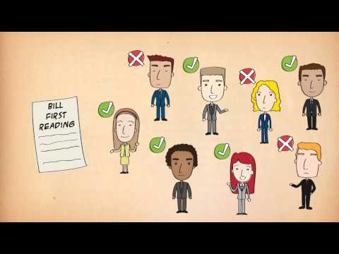 Parliament of Victoria Explains: How Parliament makes laws Parliament of Victoria Explains: How Parliament makes laws