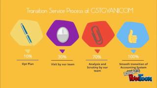 GST Transition process
