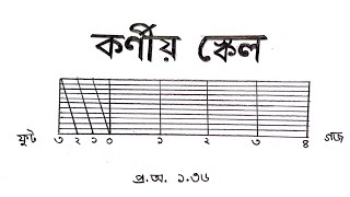 HSC geography Practical || Diagonal scale drawing(ভূগোল ব্যবহারিক ,কণীয় স্কেল) #esrat'sdrawing