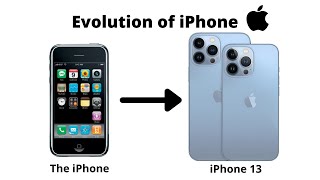 History of iPhone | iPhone Evolution 2007-2021 | Evolution of iPhone Explained | Techi Facts