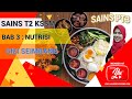 SAINS TINGKATAN 2 BAB 3 NUTRISI : 3.2 KEPENTINGAN GIZI SEIMBANG