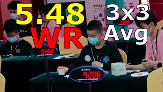 5.48 3x3 World Record Average Ruihang Xu