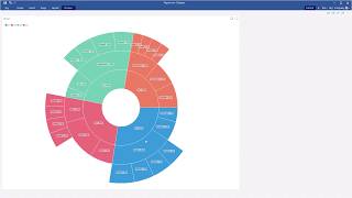 Dashboard Tools: Creating a Sunburst Chart [Shot on v2020]