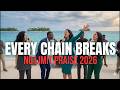 🔥 HIGH PRAISE BREAKTHROUGH MIX 2026 | Explosive Afro Gospel Dance Victory (USA / Germany)