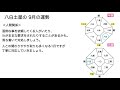 2020年9月の八白土星の運勢は？仕事運、人間関係、開運のポイントなど