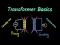 Transformer basics | Transformer working principle