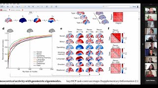 @Neuroccino - Geometric constraints on human brain function