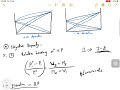 solution most probable questions ahsec class 12 by chinmoy kalita sir ahsec2025