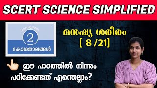 SCERT SCIENCE | CLASS 8 | CHAPTER 2 | HUMAN BODY |