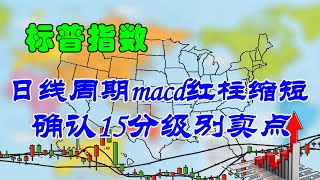 【股票·汇率·投资】美股|标普指数日线周期macd红柱缩短确认15分卖点（202103300739）