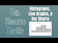 Statistics Chapter Histograms, Line Graphs, and Bar Charts