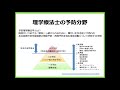 【臨床全般】ヘルスケア事業！予防理学療法を目指す方は必ず注目！