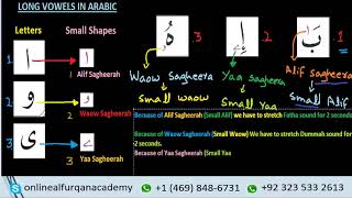 Qaida Noorania - Alif Sagheera Waow Sagheera and Yaa Sagheera