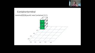 Stack : Programmieren mit der NRW Zentralabiturklasse in Java