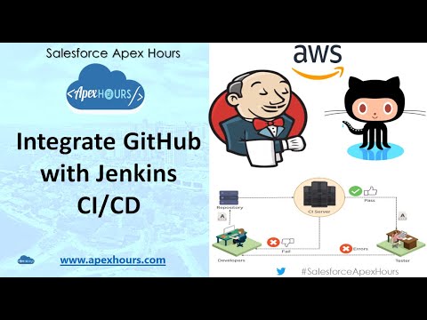 Integrate Github With Jenkins Ci Cd Apex Hours Integrate Github With Jenkins Ci Cd Apex Hours