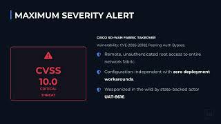 Cisco 10.0 Zero-Day, Windows MiniPlasma & The AI Bug Bounty Crisis