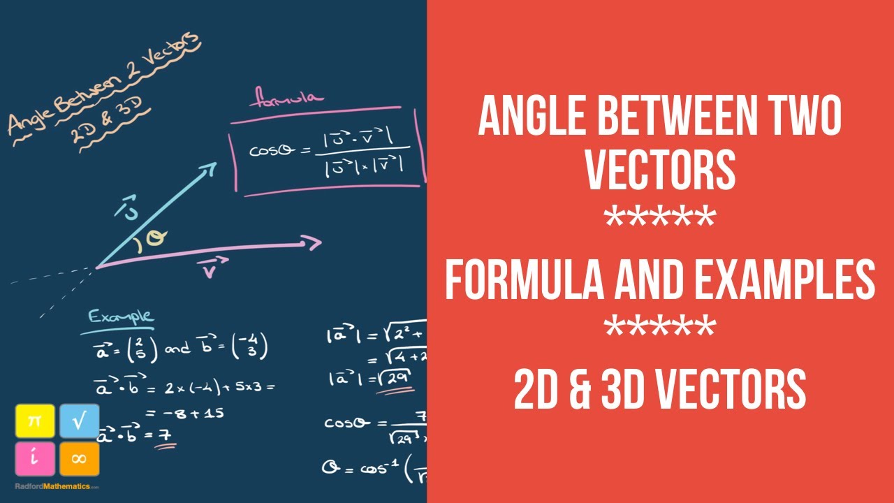 How To Find The Angle Between Two Vectors | For 2D And 3D Vectors ...