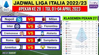 Jadwal Liga Italia Pekan 28 | Napoli vs Milan | Klasemen Serie A 2023 Terbaru | Live Bein