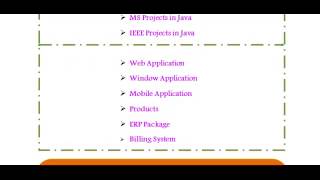 JAVA PROJECTS IN VIENNA