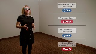 Federal Student Loan Repayment Options