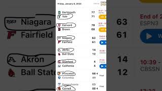 COLLEGE BASKETBALL PREDICTIONS