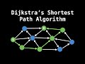 Dijkstra's Shortest Path Algorithm | Graph Theory