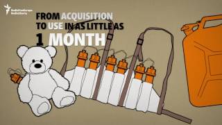 IEDs – Islamic State’s Signature Weapon