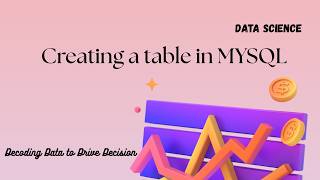 How to Create a Table in MySQL | MySQL Tutorial for Beginners | SQL Database Basics
