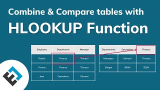 Combining Data Tables with HLOOKUP | Everyday Office