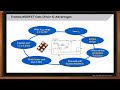 power multiplexing with discrete components toshiba and mouser electronics